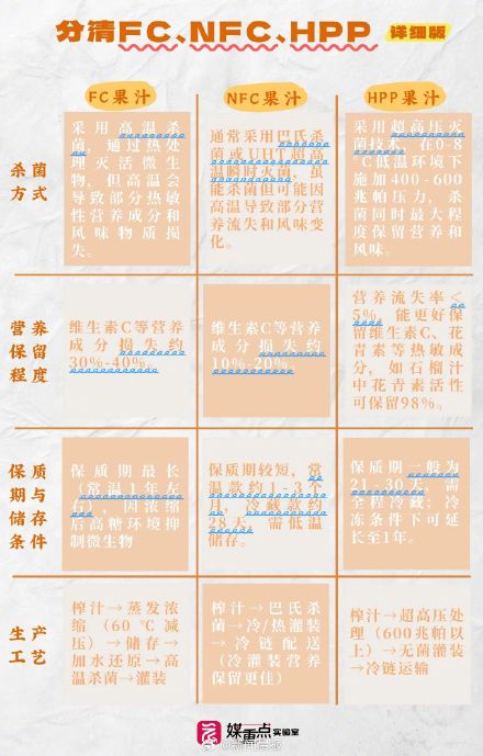 “白人中药”爆火！网友：又贵又小瓶但就是上头，医生提醒