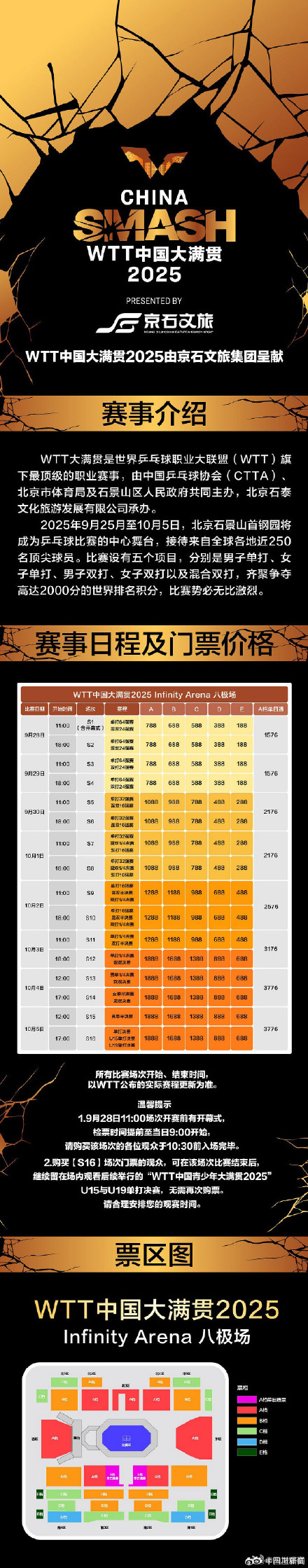 WTT中国大满贯最高票价1888元