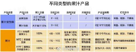 “白人中药”爆火！网友：又贵又小瓶但就是上头，医生提醒