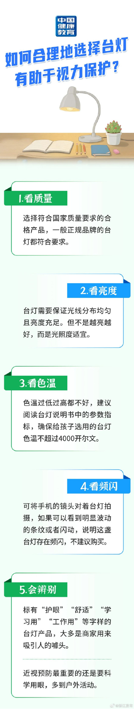 保护视力，如何合理选择台灯→