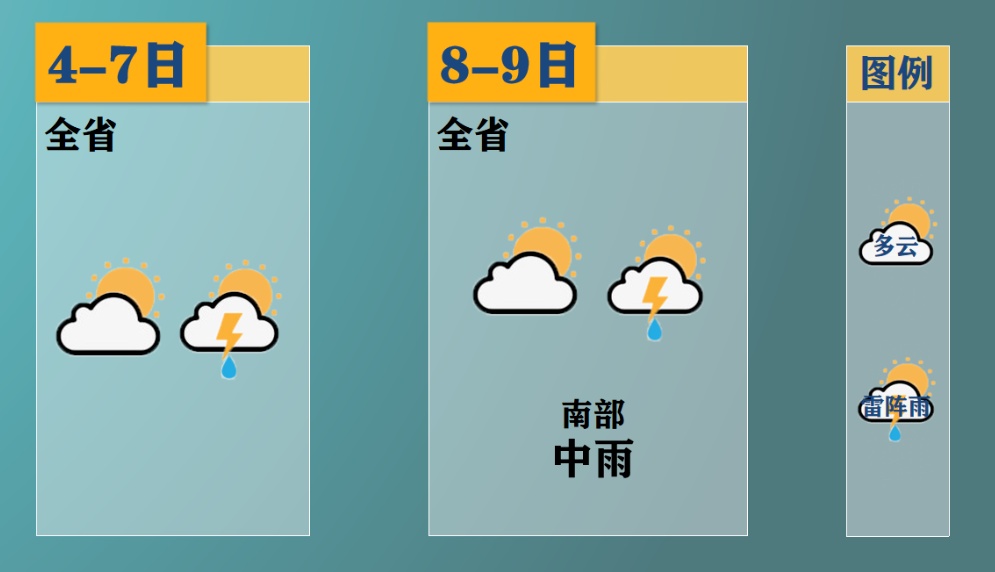 台风“琵琶”生成！福建迎暴雨、雷阵雨