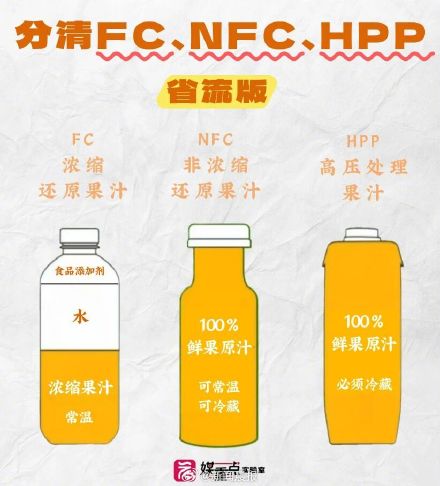 “白人中药”爆火！网友：又贵又小瓶但就是上头，医生提醒