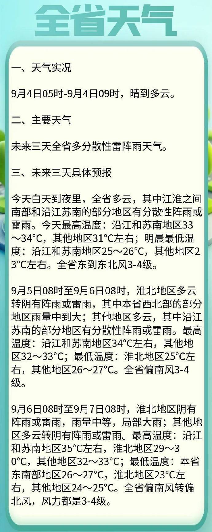 冲击35℃！雷雨！南京天气即将迎来…