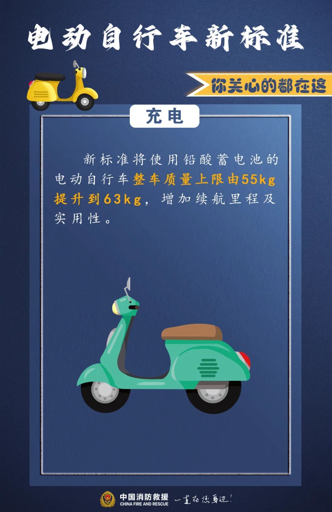 事关你的“小电驴”！新国标实施，旧车还能骑吗？