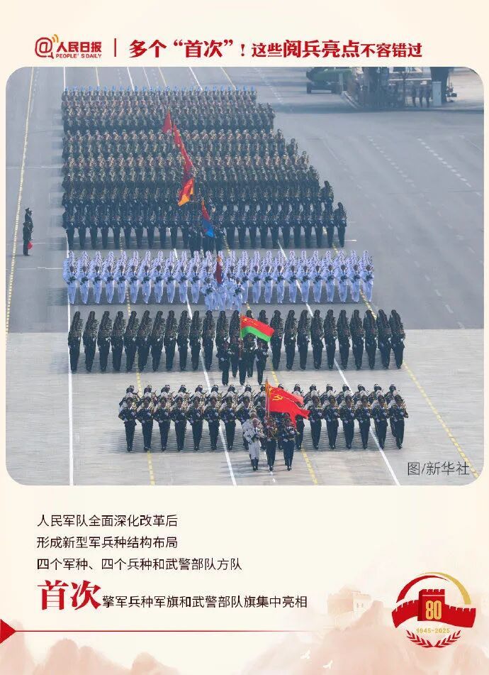 亮点不容错过！九三阅兵解锁了这些“首次”