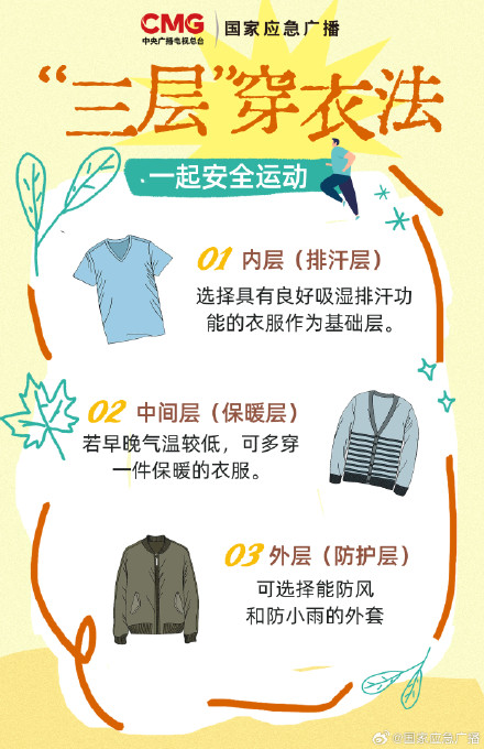 保暖又舒适 秋季运动这样穿 保暖又舒适 秋季运动这样穿