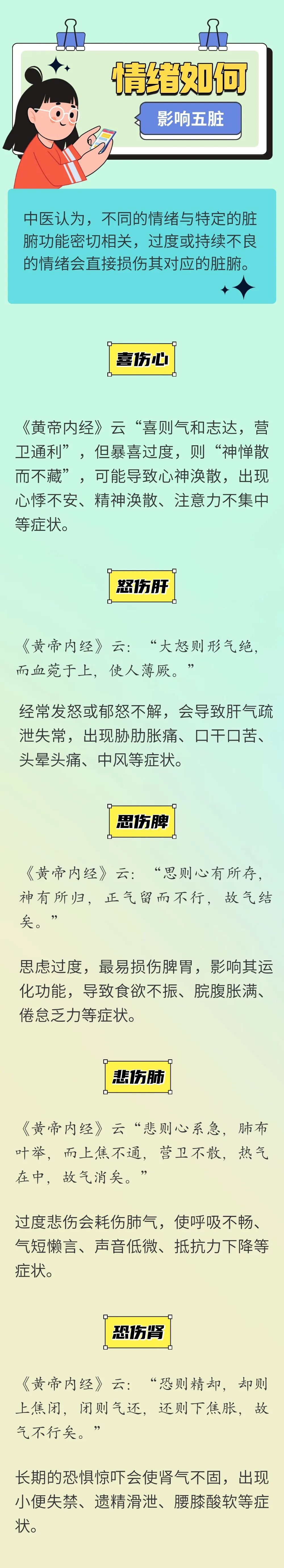 好情绪就是最好的养生！这五种坏情绪会伤害脏腑，对照自查、小心中招