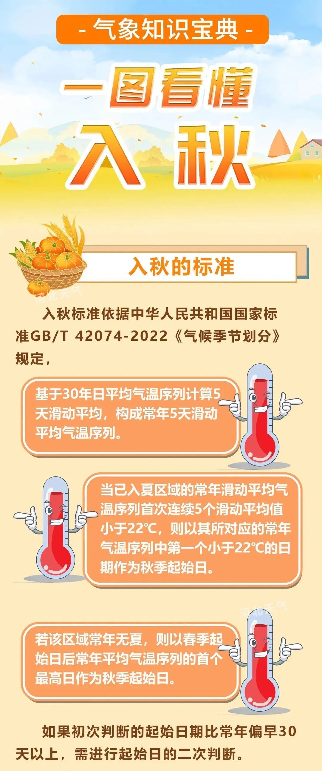 雷阵雨+35℃！南京何时入秋？