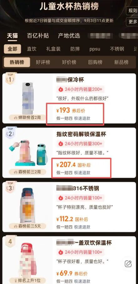 这种杯子近期热销，比普通水杯贵出数倍！真靠谱还是智商税？