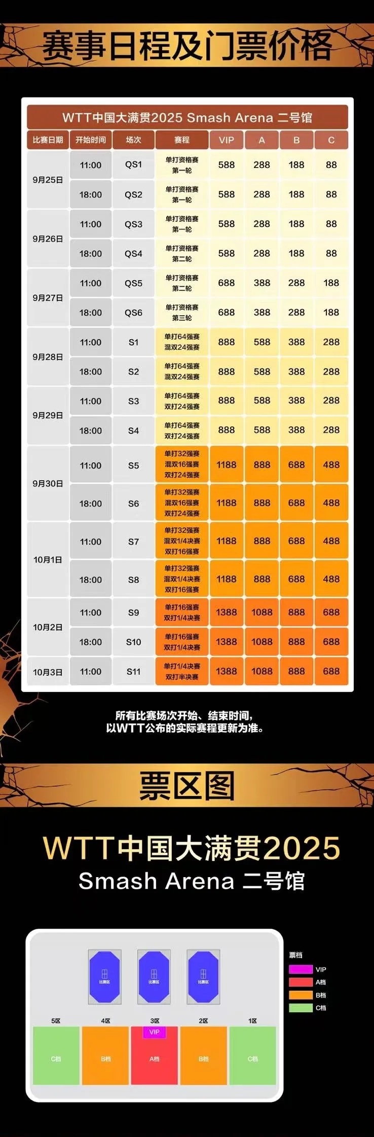 王楚钦孙颖莎再搭档！WTT中国大满贯票价公布