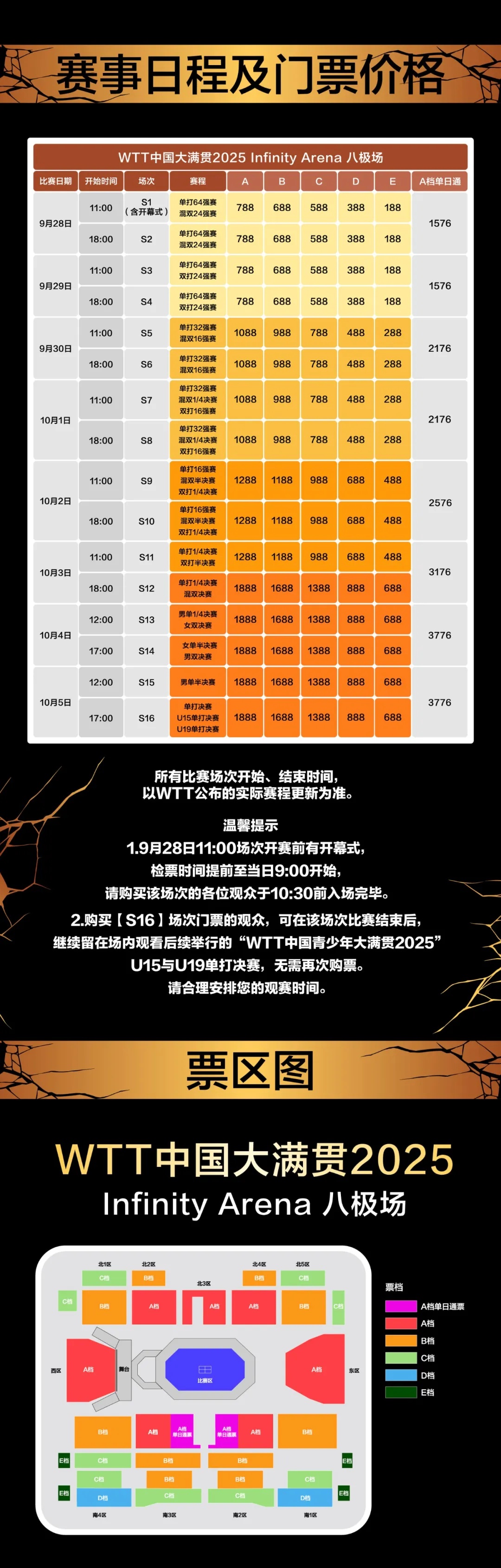 王楚钦孙颖莎再搭档！WTT中国大满贯票价公布