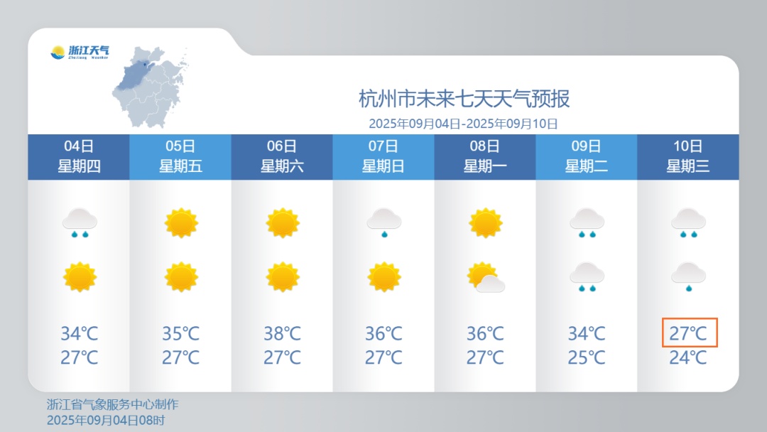 最高27℃？降温就在这天！浙江人做好准备，这波“过山车”有点猛！