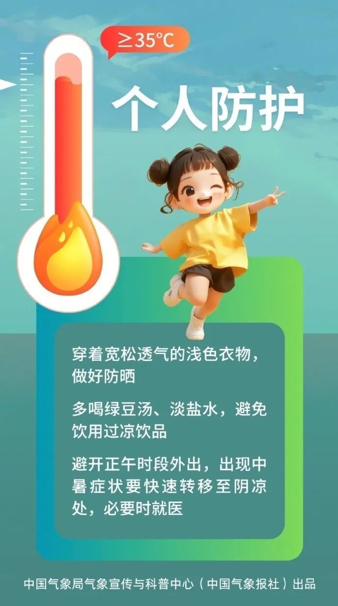 未来三天多雷阵雨天气，6日沿江和苏南地区有高温天气，个人防护注意事项了解一下！
