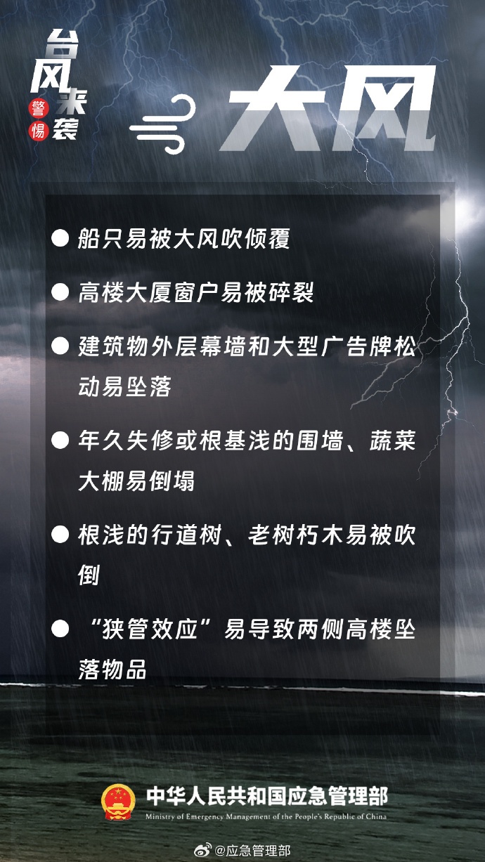 明天南海将有热带低压生成,有可能加强为今年第16号台风! 明天南海将有热带低压生成,有可能加强为今年第16号台风!