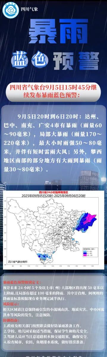 冷空气入川！暴雨+雷电+大风齐来，四川这35个地方要注意