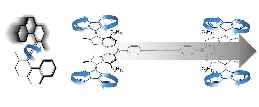 蝌学荐书 | 用分子造出世界上最小的车