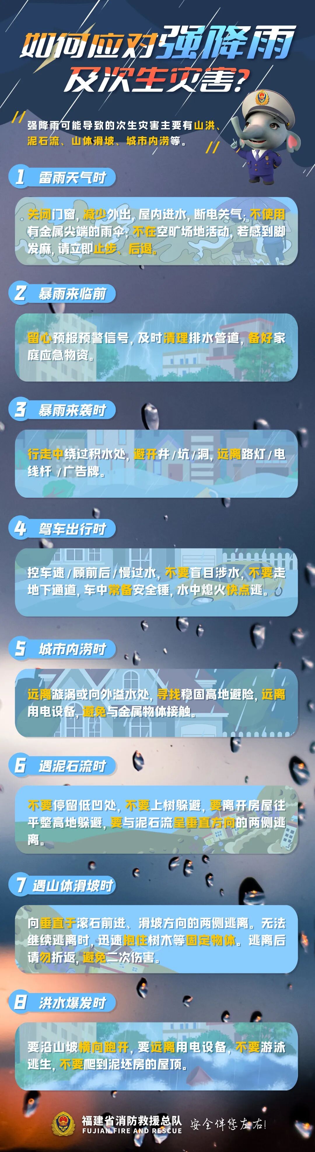 大雨!暴雨!福建天气即将大反转!还有台风消息…… 大雨!暴雨!福建天气即将大反转!还有台风消息……
