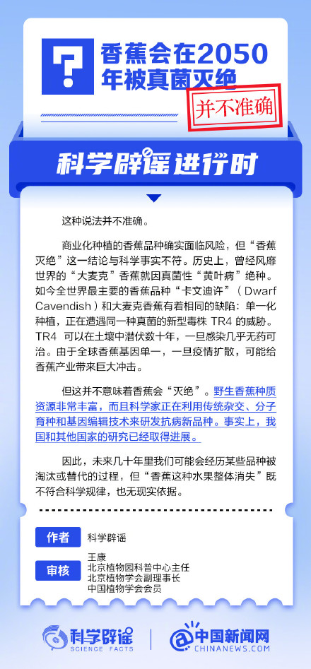 香蕉会在2050年被真菌灭绝？