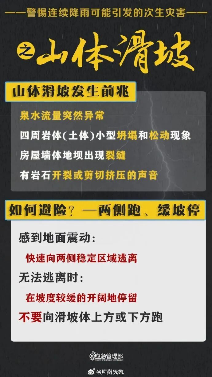 河南这些地区中到大雨!局部暴雨!警惕防范→ 河南这些地区中到大雨!局部暴雨!警惕防范→