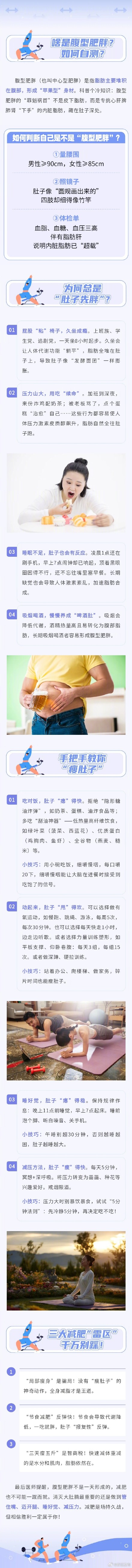 就胖肚子？手把手教你告别“腹型肥胖”
