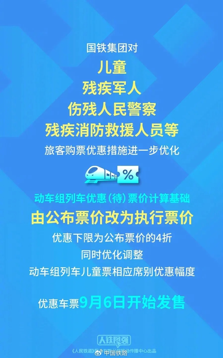 最低可达公布票价4折！儿童等火车票优惠政策进一步优化