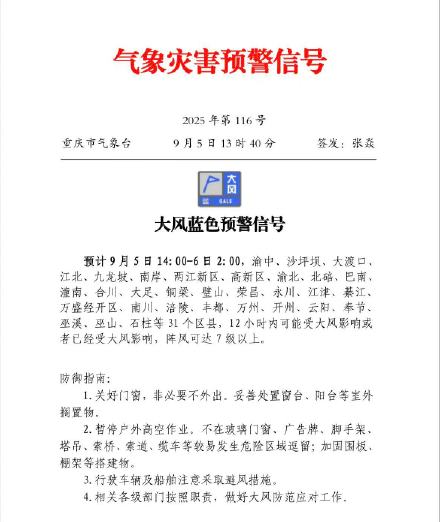 重庆今日发布大风蓝色预警信号