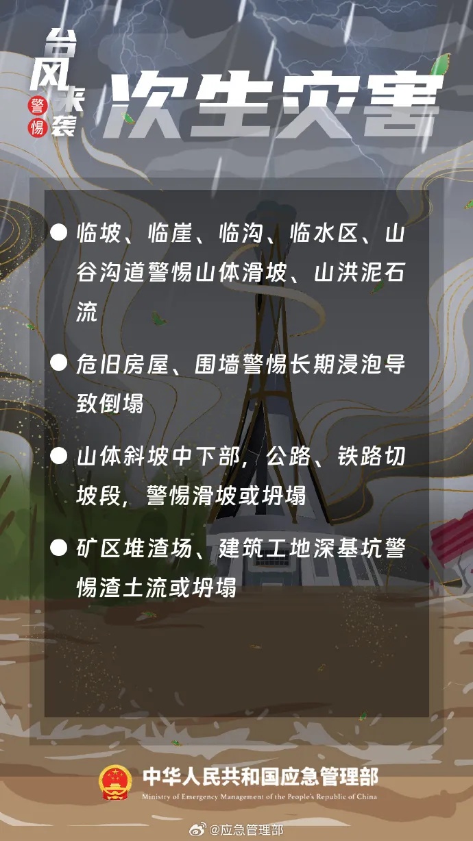 南海热带低压即将生成，或加强为今年第16号台风！海南天气预报