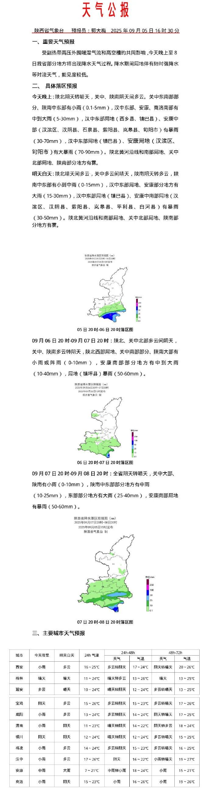 降至17℃！西安4站暴雨，24站大雨！雨停时间确定→