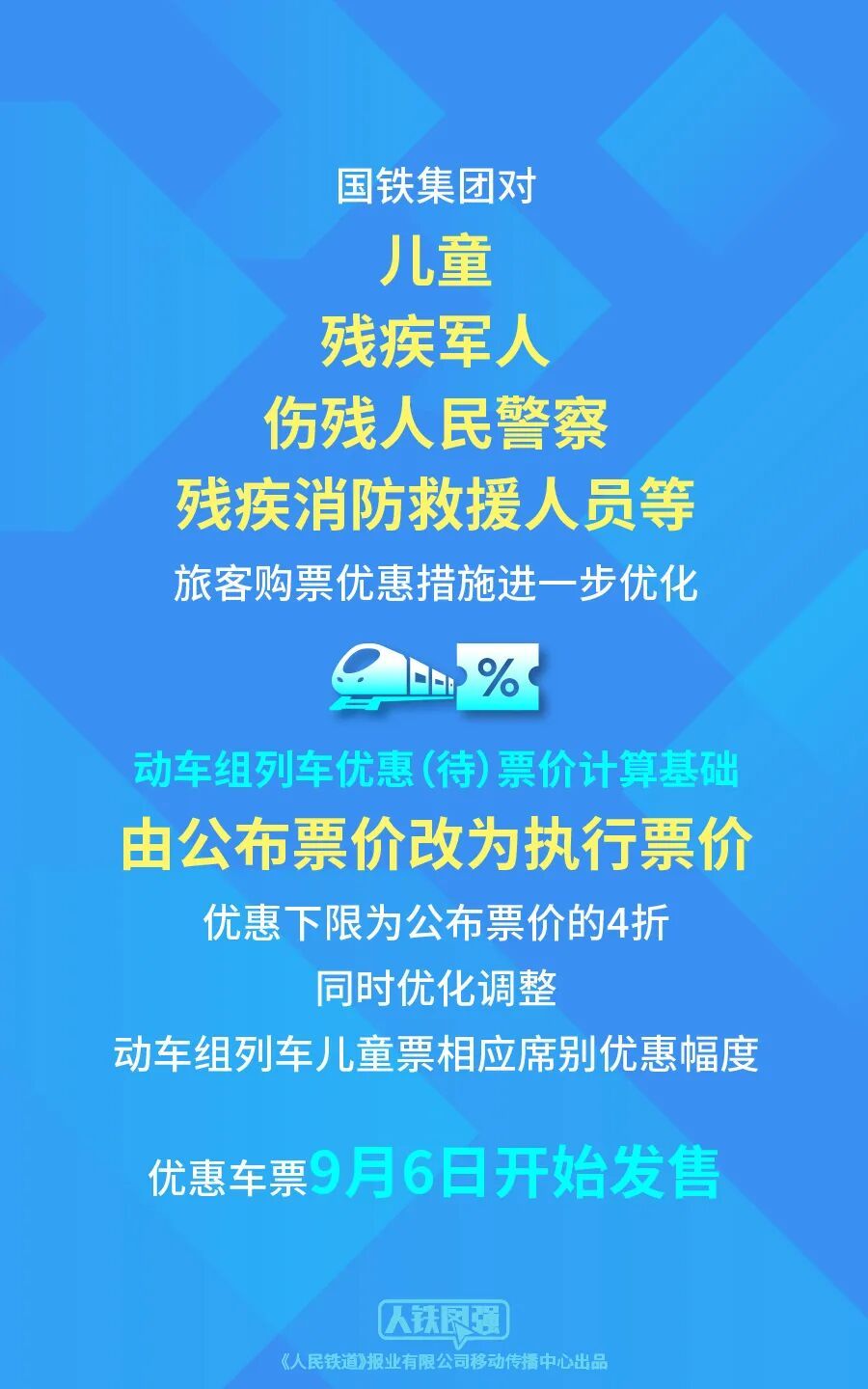 最低4折，包括儿童票！国铁宣布：这类优惠车票明起发售→