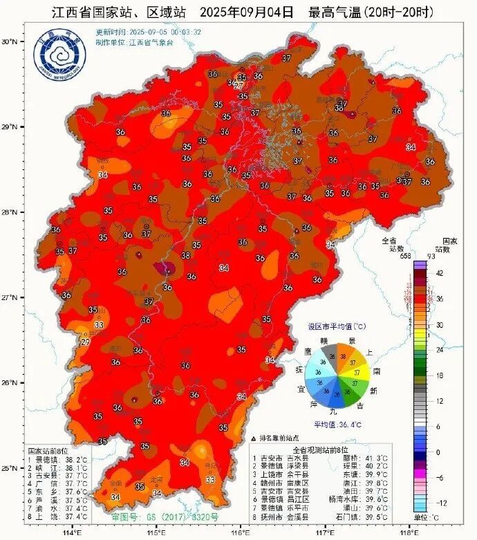 降温时间来了!江西人做好准备,这波“过山车”有点猛! 降温时间来了!江西人做好准备,这波“过山车”有点猛!