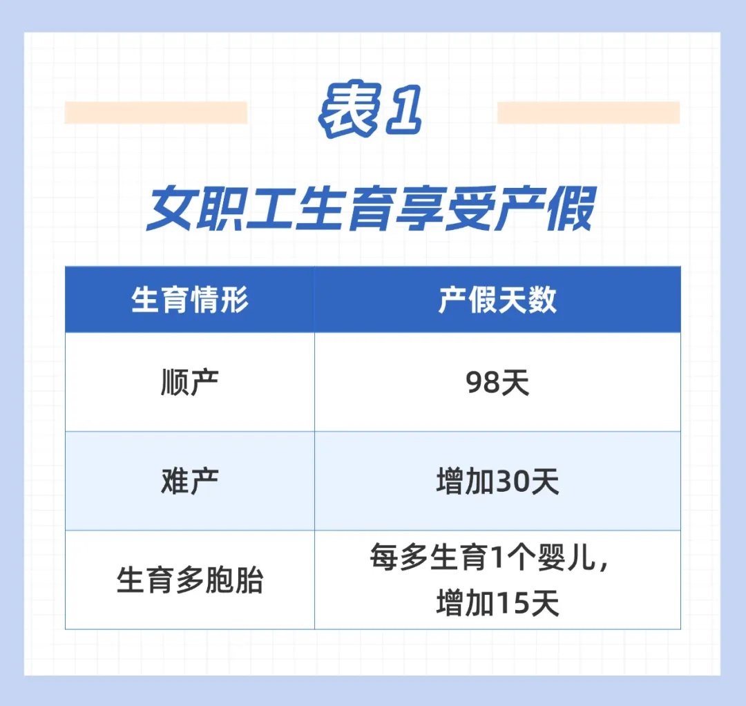 18万、22万、30万……多名网友晒到账记录，“这波福利真香”