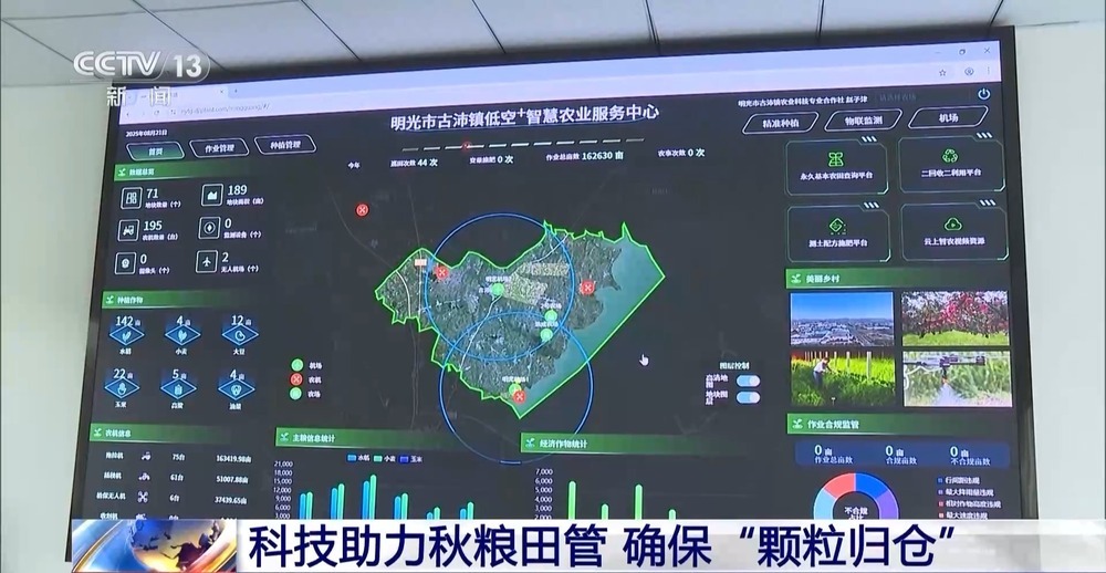 11.46亿资金助力 13省份实施“一喷多促”保秋粮丰收