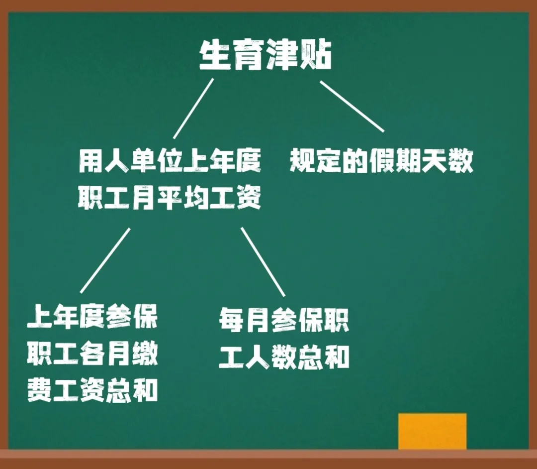 18万、22万、30万……多名网友晒到账记录，“这波福利真香”