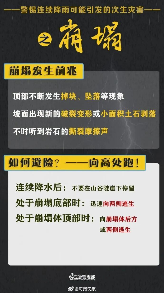 河南这些地区中到大雨!局部暴雨!警惕防范→ 河南这些地区中到大雨!局部暴雨!警惕防范→