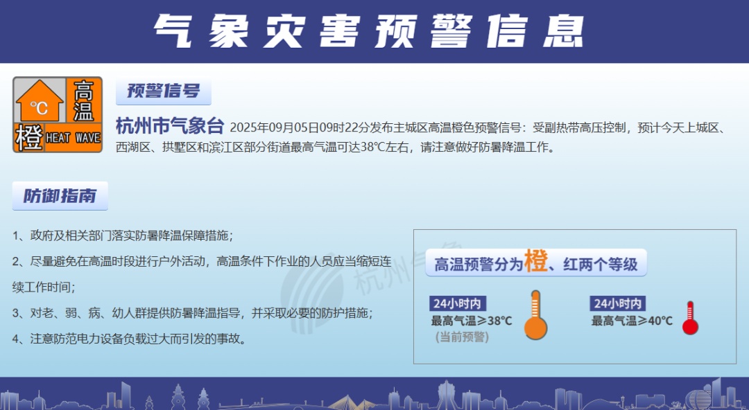 冷空气要来了！杭州跌破30℃