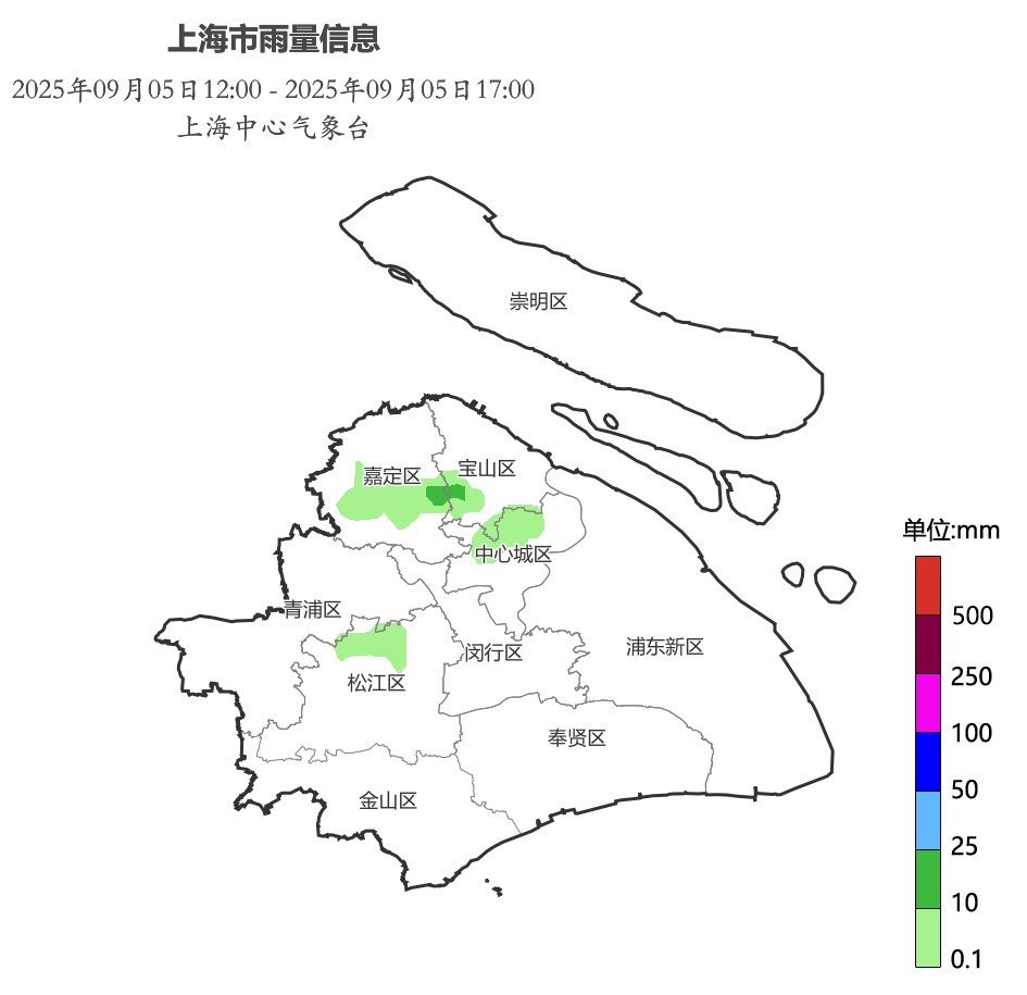 确认了，上海下周降温！
