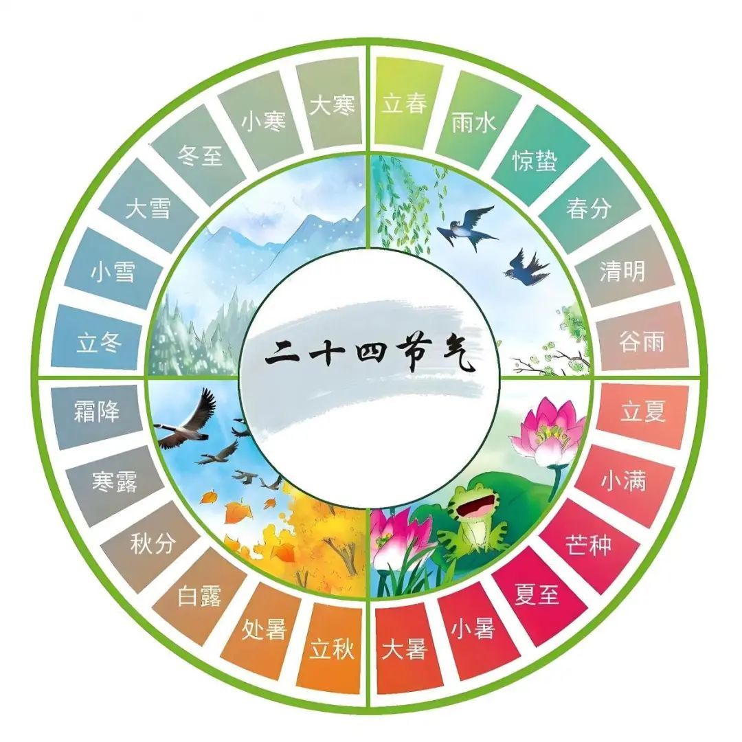 降雨又降温，北京要入秋了吗？