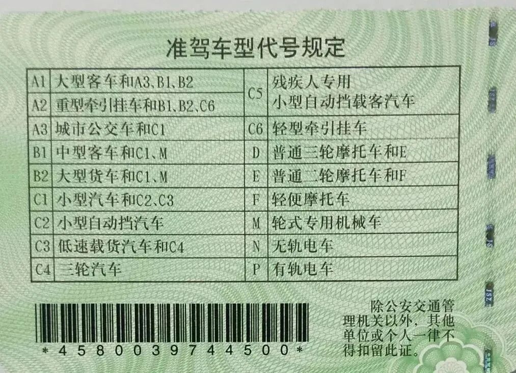 “小本”开“大车”，扣分、罚款、拘留！