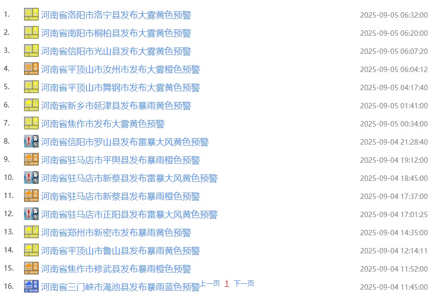 河南多地中到大雨，局部暴雨！因雾、降雨，河南高速多个路段禁止上站