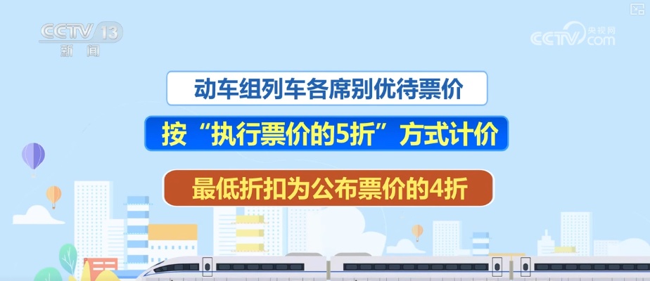新车票优惠措施来了！针对儿童、伤残军警等旅客优惠车票9月6日起发售