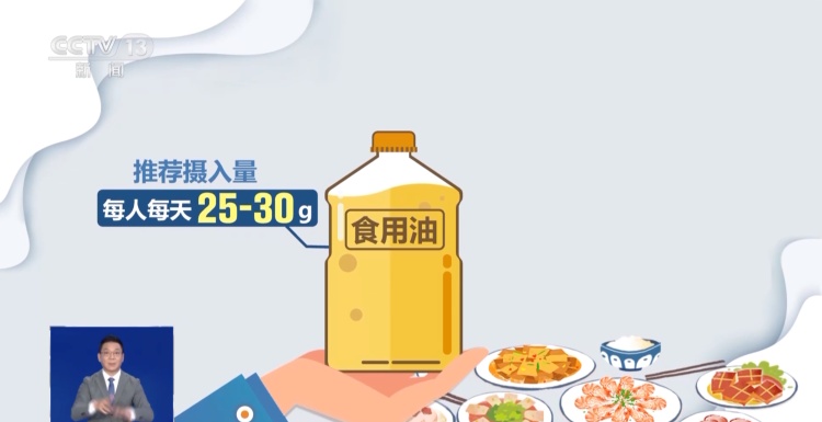无糖饮料也可致糖尿病？这些“养生”方式反而伤身