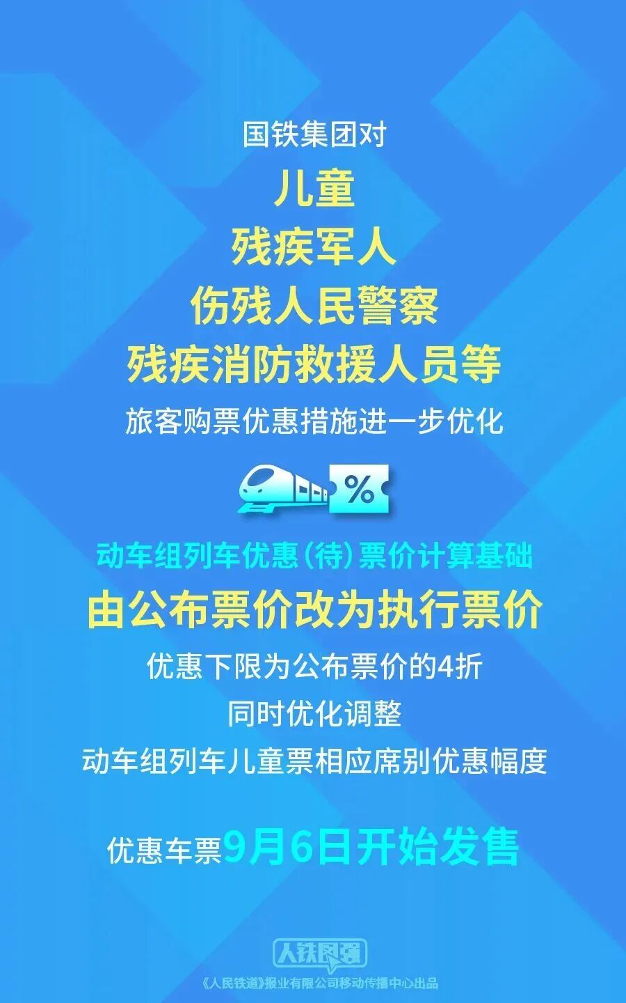 儿童火车票优惠下限4折！国铁宣布