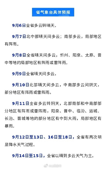 未来13天，山西局地仍有较强降水