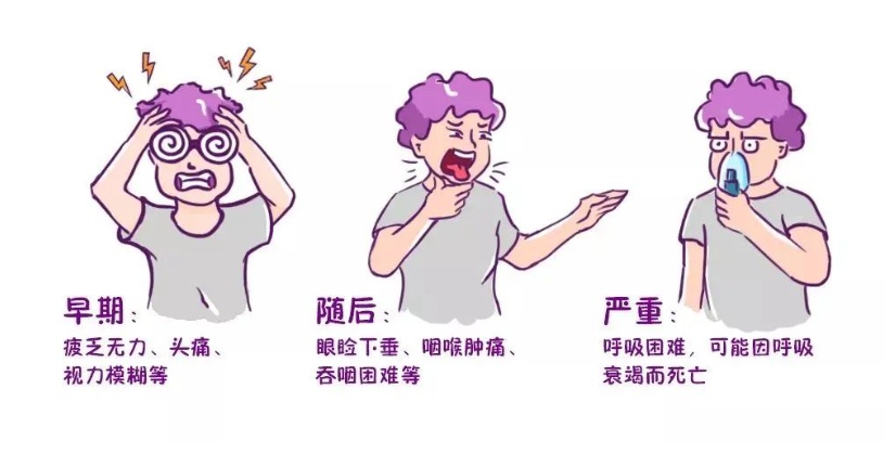 放进真空袋，就不怕食物过期了？这个隐患很多人都忽略了......