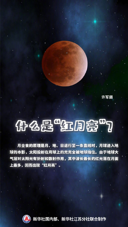 不一样的月全食打开方式