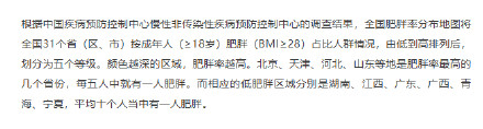 全国肥胖率分布地图出炉
