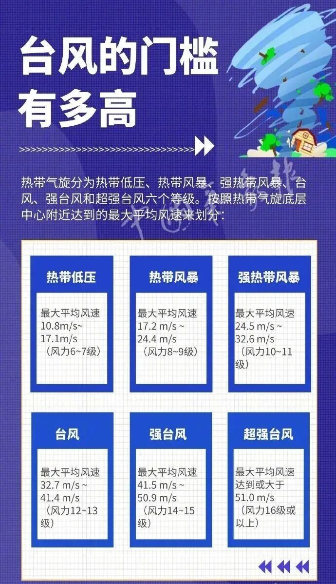 今年第16号台风即将生成！华南地区需关注风雨影响