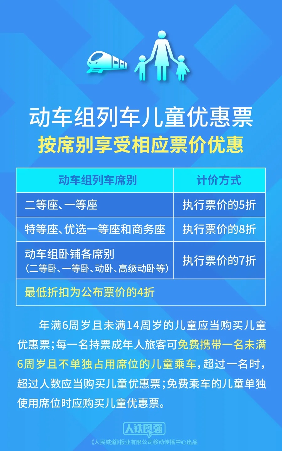 优惠车票，今起发售！