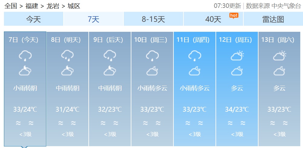 双预警齐发！台风“塔巴”预计明天登陆！福建将有大到暴雨