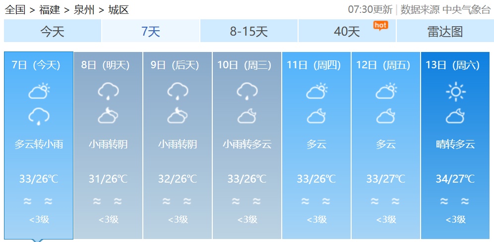 双预警齐发！台风“塔巴”预计明天登陆！福建将有大到暴雨
